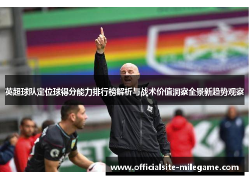 英超球队定位球得分能力排行榜解析与战术价值洞察全景新趋势观察