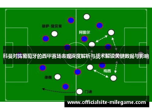 科曼对阵葡萄牙的西甲赛场表现深度解析与战术解读关键数据与影响