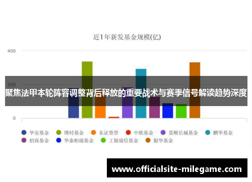 聚焦法甲本轮阵容调整背后释放的重要战术与赛季信号解读趋势深度