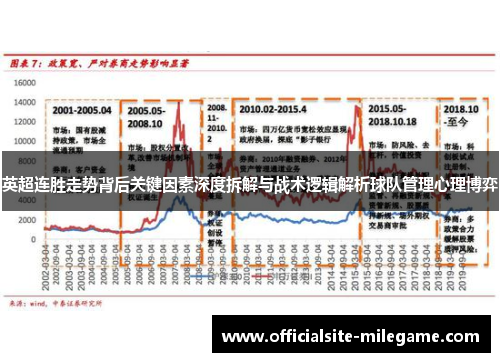 英超连胜走势背后关键因素深度拆解与战术逻辑解析球队管理心理博弈