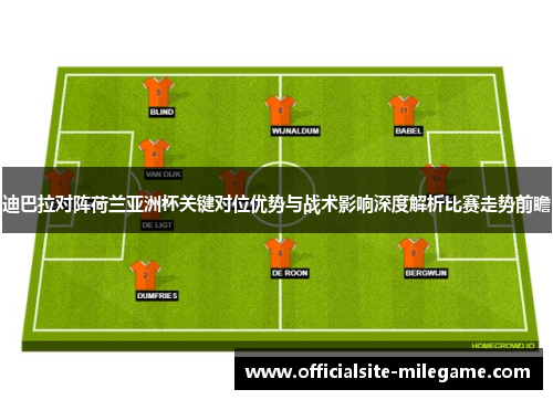 迪巴拉对阵荷兰亚洲杯关键对位优势与战术影响深度解析比赛走势前瞻