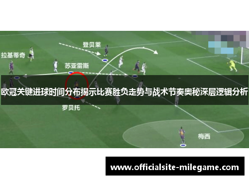 欧冠关键进球时间分布揭示比赛胜负走势与战术节奏奥秘深层逻辑分析